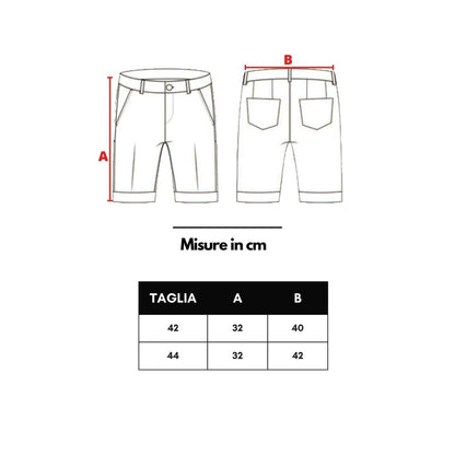 Gucci Pinke Wollshorts