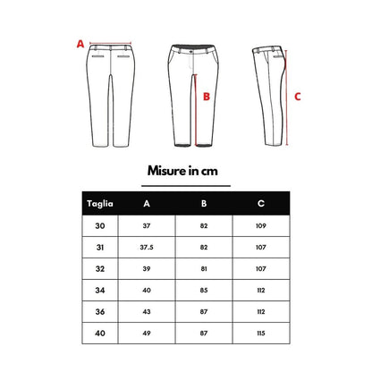 Jacob Cohen Gray Cotton Skinny Pants